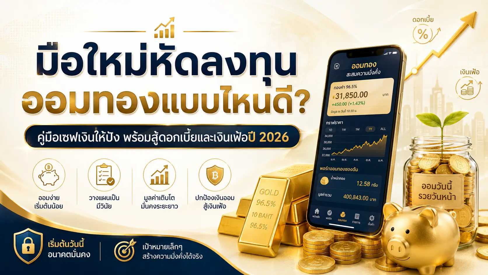 New to Investing Which Gold Savings Method Is Best A Guide to Smart Saving to Beat Interest Rates and Inflation in 2026.